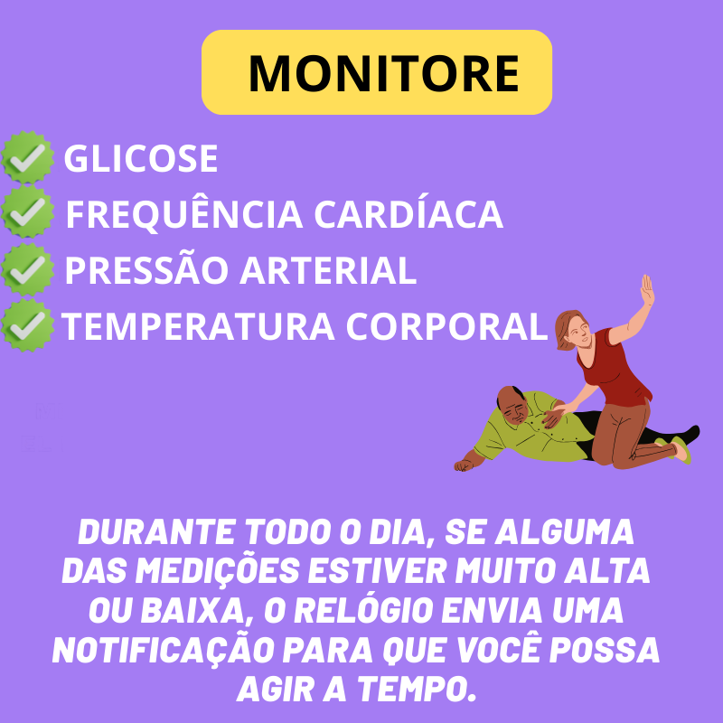 GlicoSmart - Sua Glicose no Controle | COMPRE 1 LEVE 2 + Frete GRÁTIS
