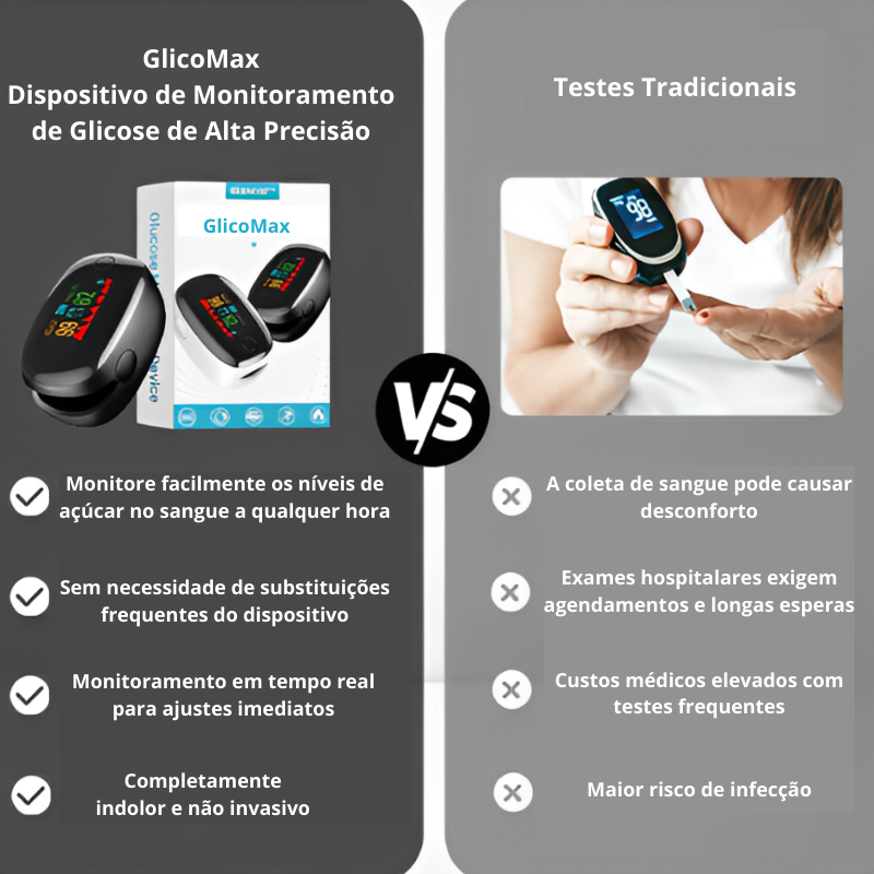 GlicoMax | PROMOÇÃO ESPECIAL