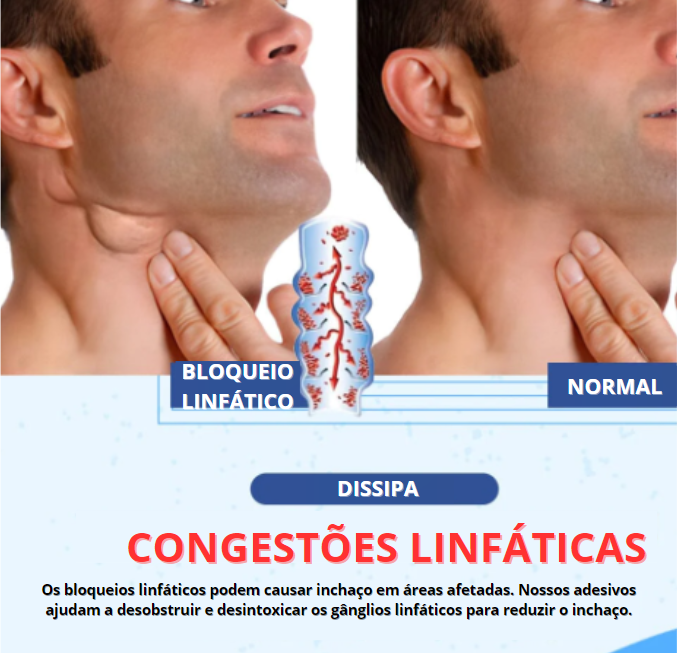 PuranLipo - Kit de Adesivos Para Tratamento De Tireoide